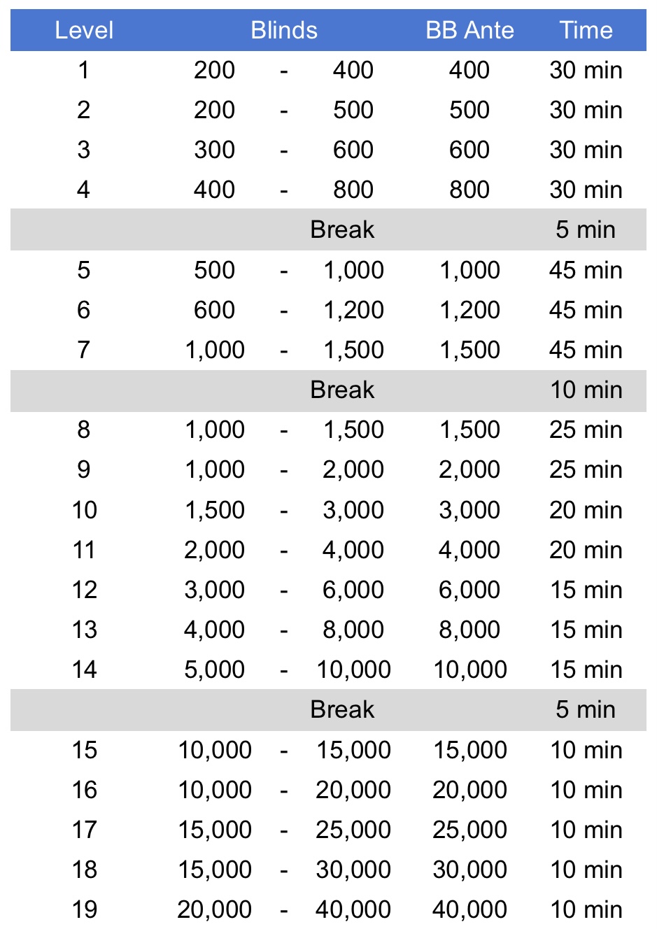 JOPT-最大30枚-21枚保証—上位7名一撃3枚—E–9-900